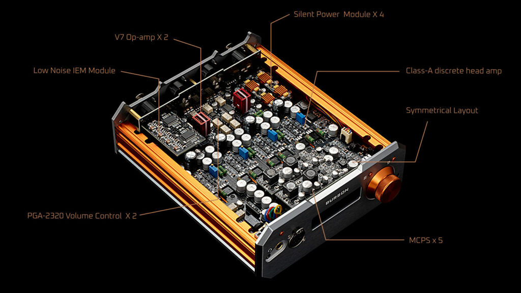 Burson Soloist Stellar - geöffnet mit Bescheibung der einzelnen Baugruppen