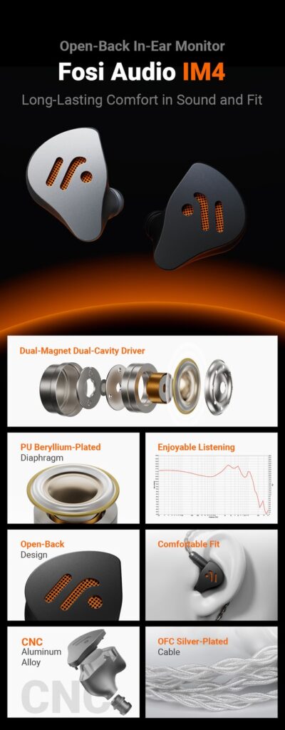 Fosi IM4 - Übersicht
